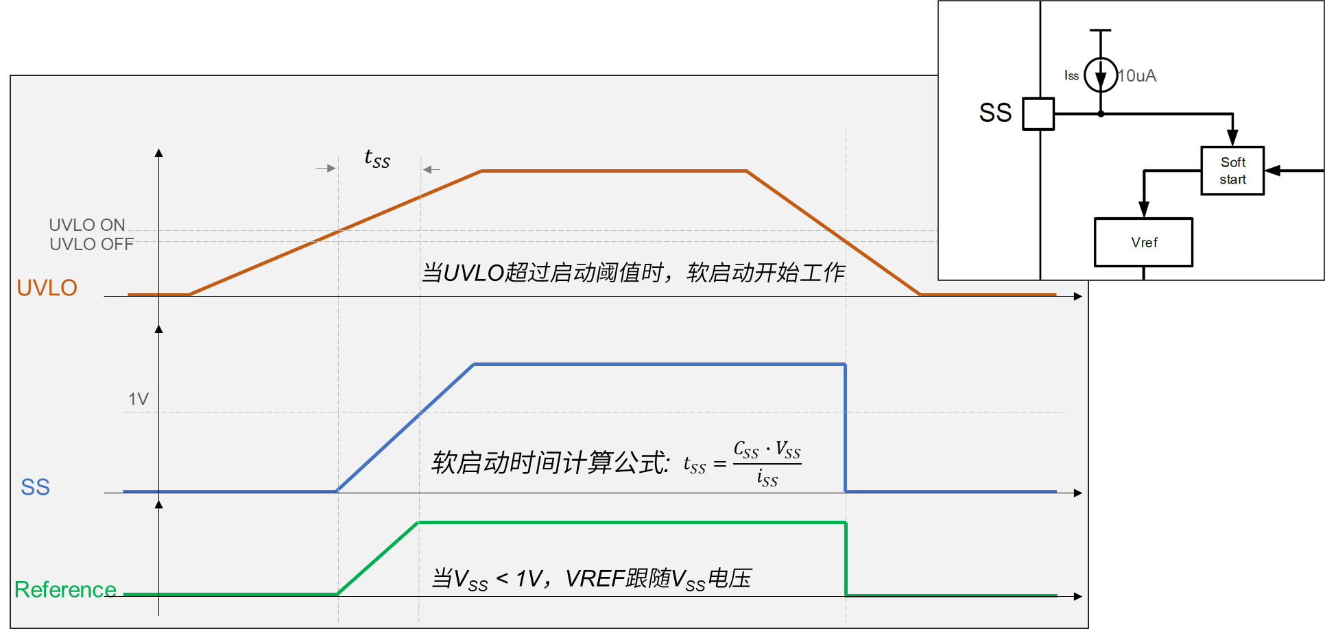 {о΢lһ܇ҎPWMNSR2260x-Q1