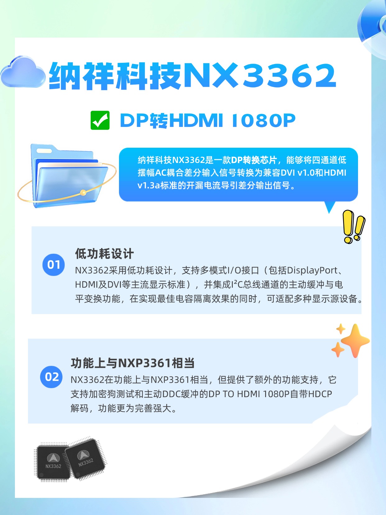 NX3362aNXP3361DPDHDMI 1080PԎHDCPa