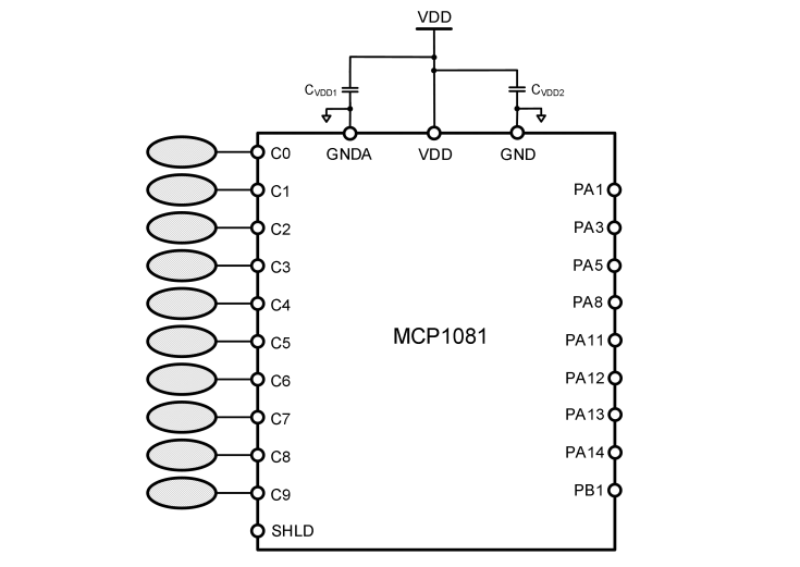ʮͨģʽlģMǰ˂·Ĕ(sh)̎оƬ