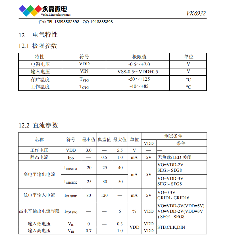 816 LEDɔ_aоƬ@ICԭSVK6932 SOP32g֧