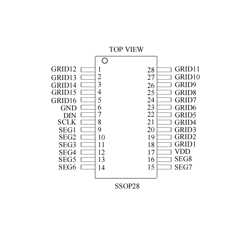 VK1640A SSOP28ɔ_LED@ICaоƬS2нӿ