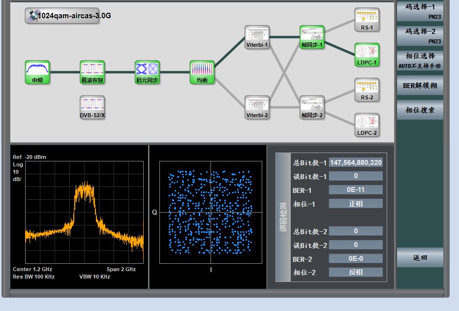 (sh)(j)ݔل(chung)¸ߣ҇(gu)ǵ΢ߴaͨżg(sh)ȡͻ