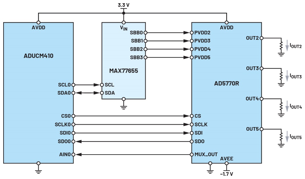 ÄӑB(ti)ʿƁݔ(sh)ģD(zhun)Q^ᆖ}