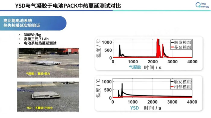 2026늳(gu)(bio)Ӌ(j)r(sh)ֱ桰𡢲ըKO(yn)ؼg(sh)