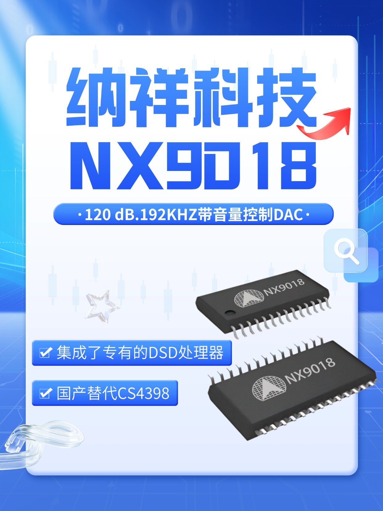 |a{ƼHIFI I2SDDAC NX9018CS4398