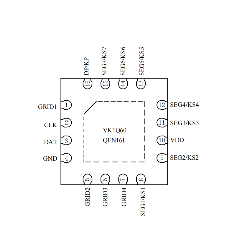 СbLED߿ɔ_@a@ʾоƬ(IC)VK1Q60 QFN16ԭS74I