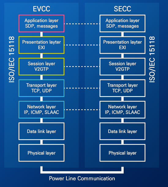 נ SECC ˳늘fhݵͨŻA