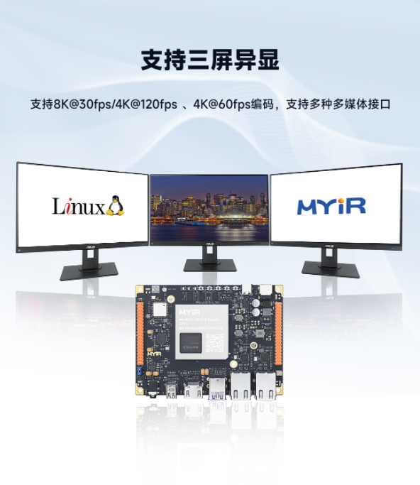 RK3576Ӹ߶@ϵyƴcAIҕXںϽQ