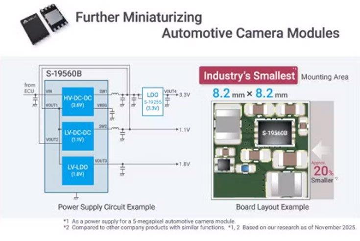 ܇dC(j)ԴIC (sh)F(xin)I(y)Сİbe