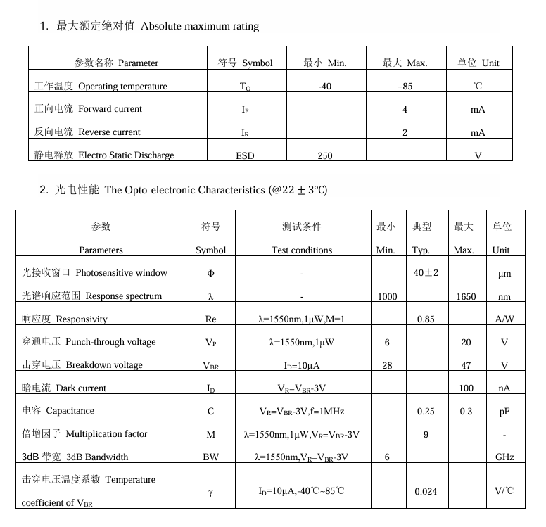 10G -1000nm~1650nm 洰40um InGaAs  APD
