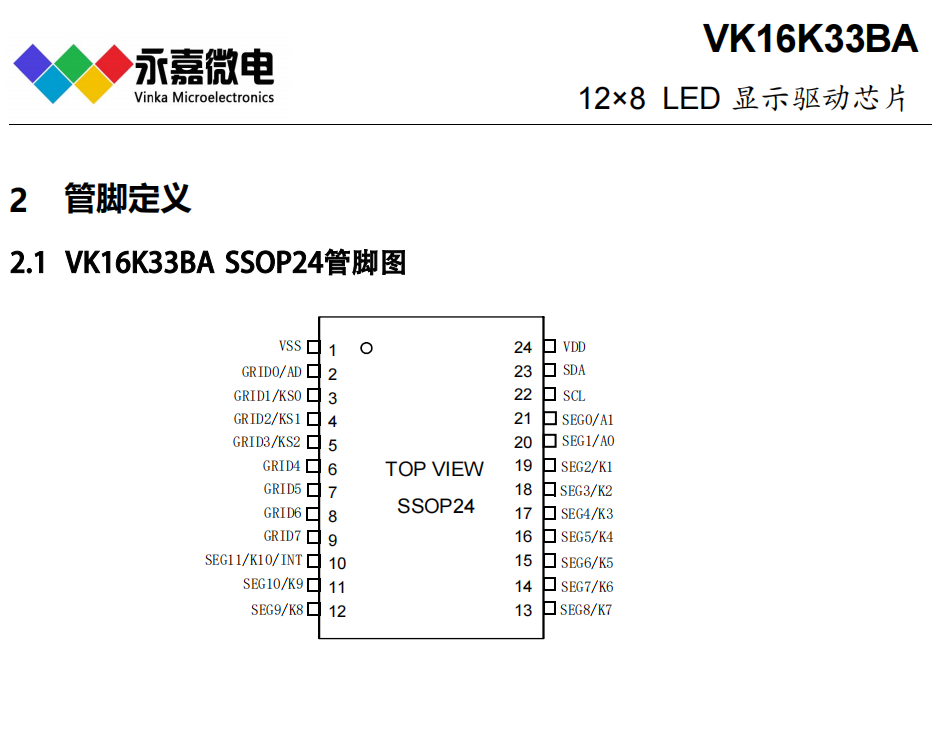 a·оƬСbLEDIC-VK16K33B/BA/BQ SOP24/SSOP24/QFN24ԭS128c