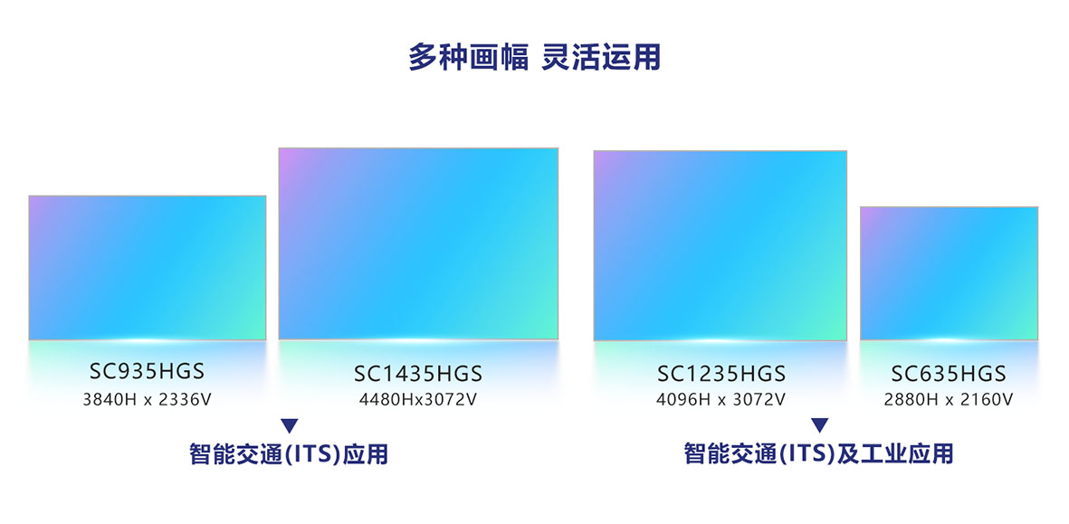 ˼Ƴܽͨ(yng)1400fCMOSD