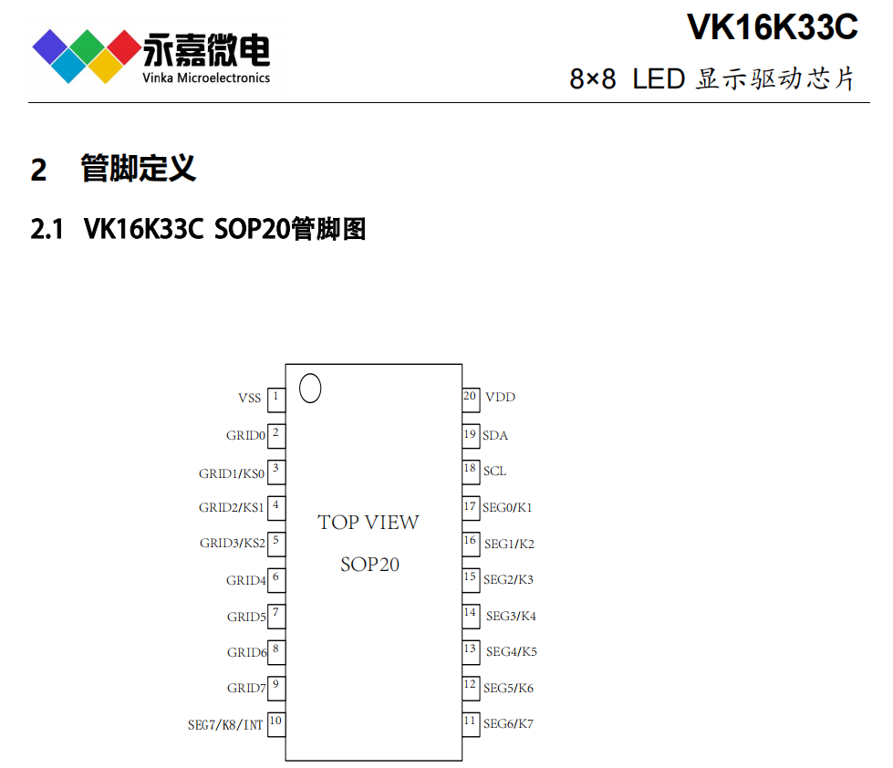 ԭSLED(q)оƬVK16K33C/CQ SOP20/QFN20Сb(sh)aܔ(sh)@(q)ICg(sh)֧