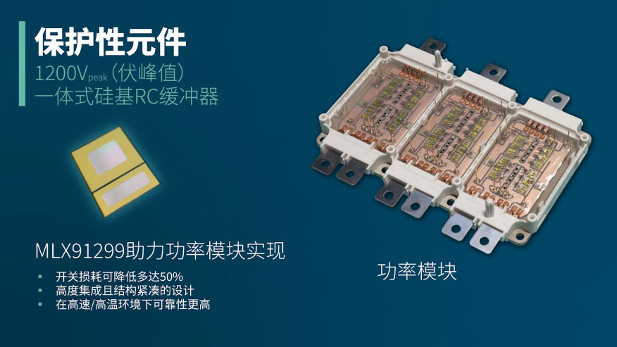 MelexisƳȫ®a(chn)ƷF(xin)̼蹦ģKI(lng)ͻ