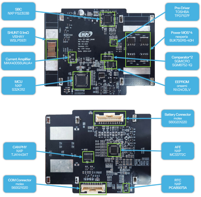 ƽFƳNXPaƷ܇12V늳عϵy÷