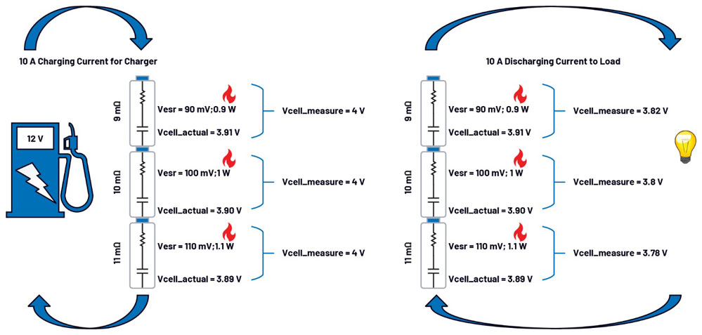 (jin)Ƅ١һ֣̽ӑB(ti)MSе(dng)