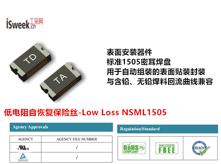 USB3.1Gen2O(sh)Ӌ(j)ĵԻ֏(f)U(xin)z-Low Loss NSML1505
