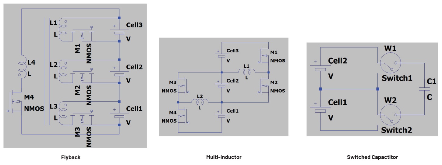 Ƅ١ڶ֣̽mBMSOӋĸЧӾQ