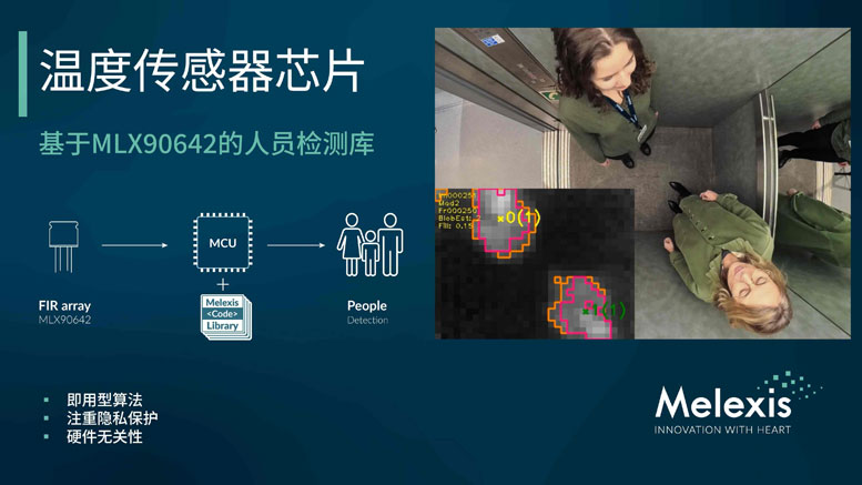 MelexisƳᘌFIRеMˆTzy㷨