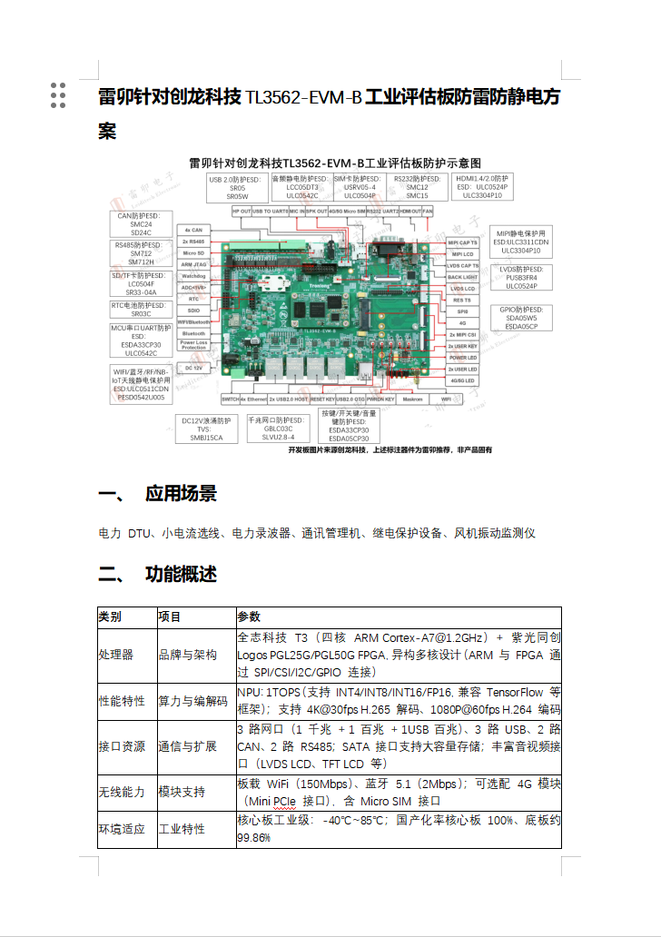 îᘌ(chung)ƼTL3562-EVM-BI(y)u׷o늷
