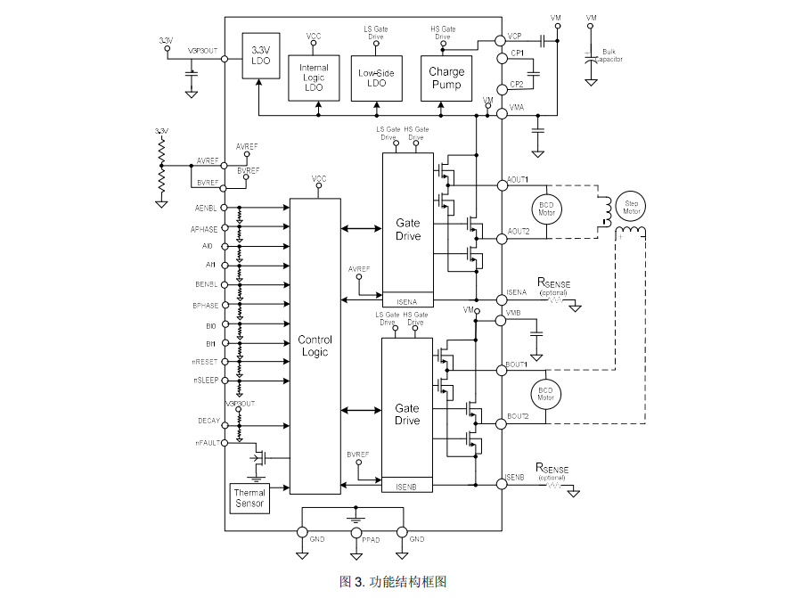 ÿ(g)Hṩݔ1.6ApͨH늙C(j)(q)(dng)-SS8812T