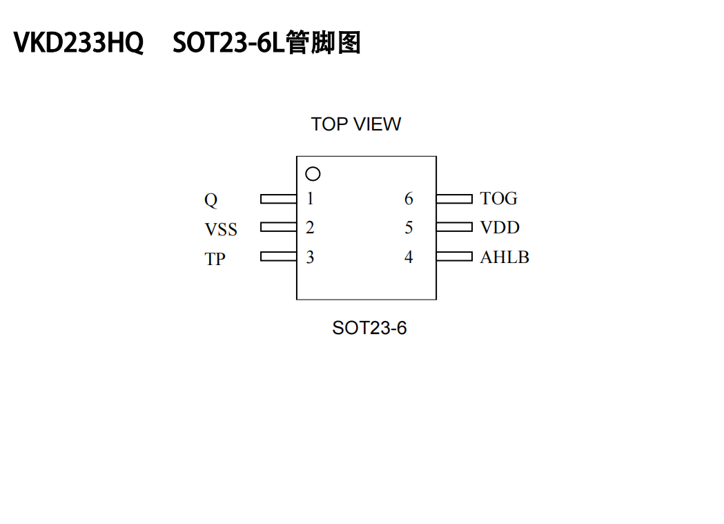 ͹ĵ1I1ͨ|zy(c)оƬ|ظБ(yng)ICԭSVKD223HQ SOT23-6