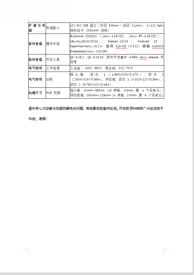 îᘌ(du)(chung)ƼTL3568-EVMI(y)u(png)׷o늷