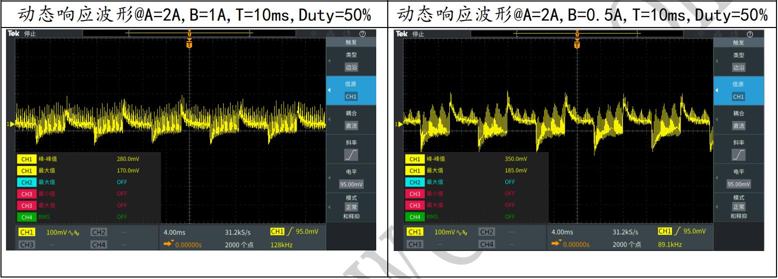 ݺ H6261S 8-150VIC 늄܇㉺оƬ늷