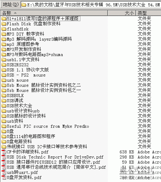  {(ln)cUSBg(sh)P(gun)݋ 96.5M  , ٛõ