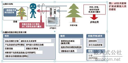 (qing)F(xin)(sh)g(sh)(sh)F(xin)̓M