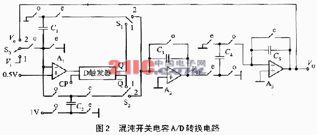 ڻ·O(sh)Ӌ|XĲɼϵy(tng)