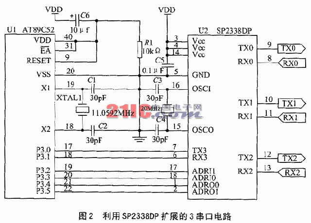 UARTമڔUչSP2338DP䑪