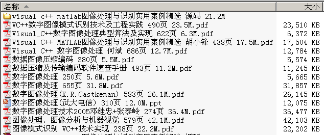   VC++ (sh)ֈD̎P݋ 14 268M  