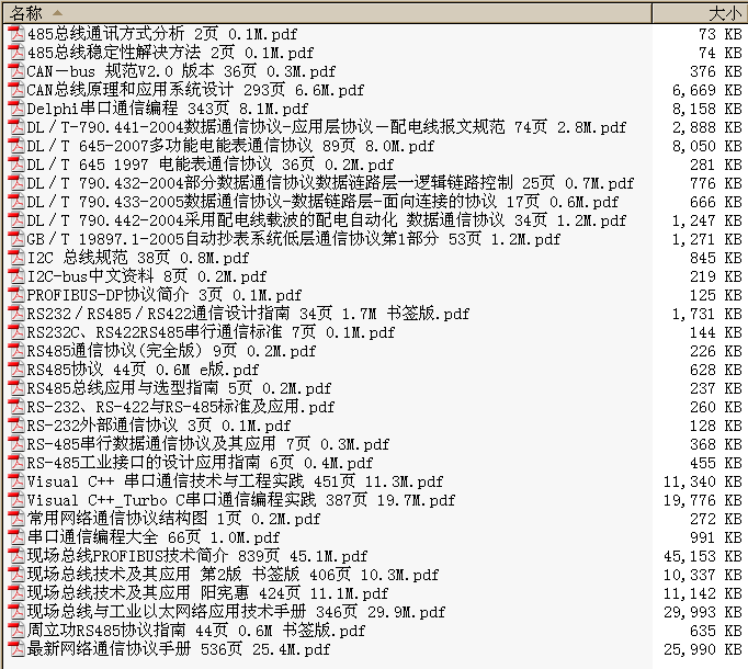 ����  RS232��RS485��RS422 ͨ�����P��݋ 34�� 187M ����