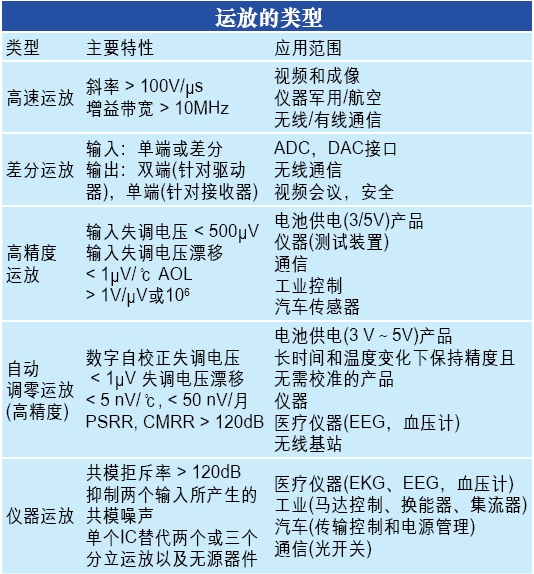 �\��Ŵ����OӋ���A