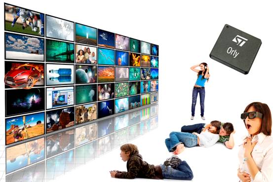 ST�l�������C픺�ϵ�y��оƬ���g����