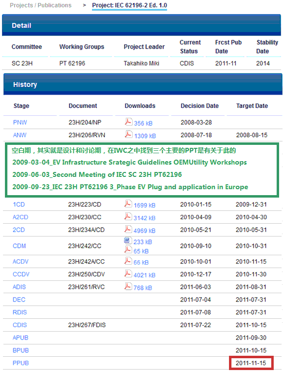 ������늽ӿڵ��OӋ���]