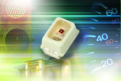 СSMDbĹMini LEDVishay