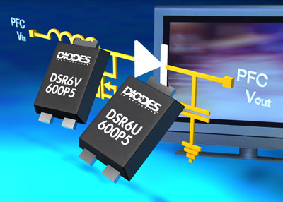 ᘌ�PFC�������O�ܵĸ�늉���������Diodes��