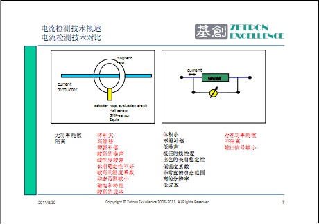 ����z�y����OӋ�е��x�ͺ͑���