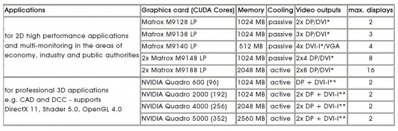 Shuttle�l��16��ݔ����miniPC