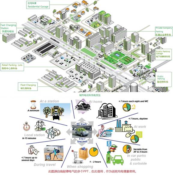 �������늣�