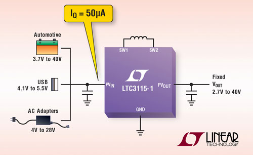 �ṩ 2.7~40V ݔ���ݔ��������2A ͬ������-�������D�Q��LTC3115-1���������أ�