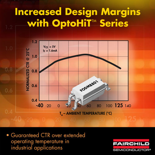 �ڸ߹����ض����F(xi��n)�߿��������Ϳɿ����x��OptoHiTϵ�й���������w�ף�