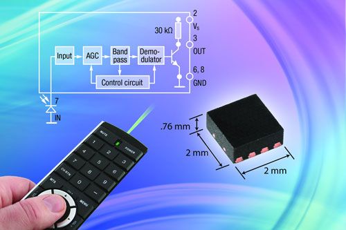 �I(y��)��(n��i)�׿������{(di��o)���ɷ����������O�ܽ��յļt���b����̖�Ľ��{(di��o)IC (Vishay)