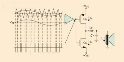 ��Α���D����l�����е�EMI��늴Ÿɔ_�����}