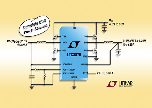����DDR1/2/3�˜�Ҫ��ĸ�Ч���pͨ��ͬ�������Ϳ�����LTC3876���������أ�