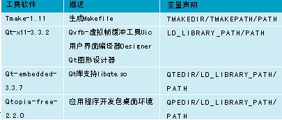 ��늳ؠ�B�z�y����ܛ���OӋ