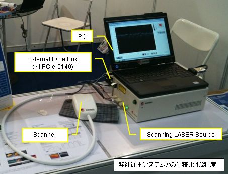 NI FlexRIO_l١oOCTϵy