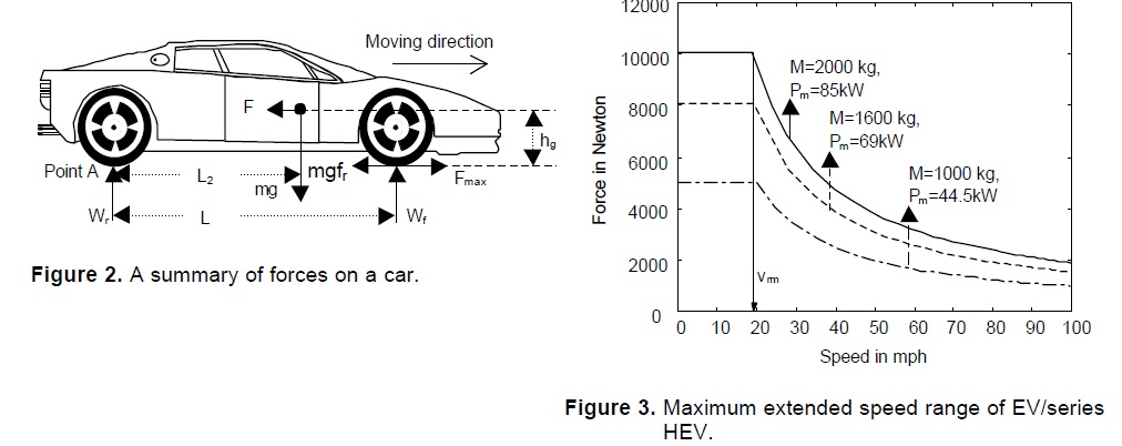 �ǌ��I(y��)܇��늙C(j��)�c(di��n)��